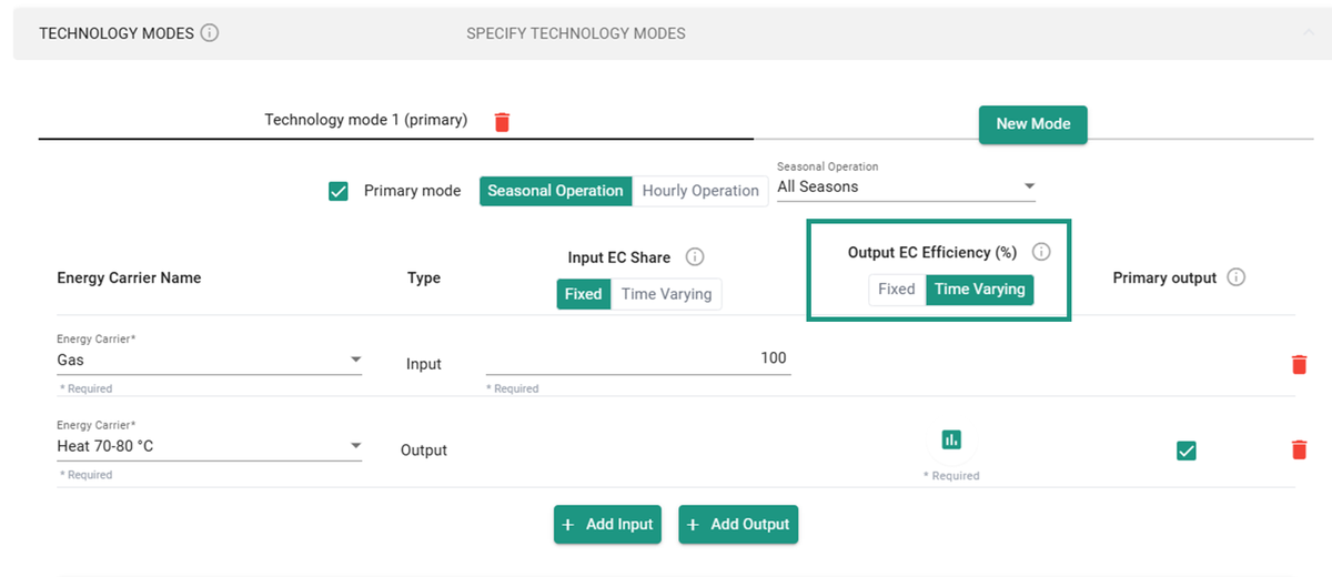 Time-varying efficiency setting