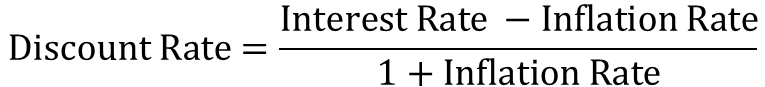 Discount rate formula