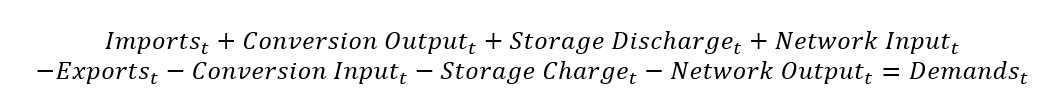 Energy balance equation for stage, hub, energy carrier, and time step