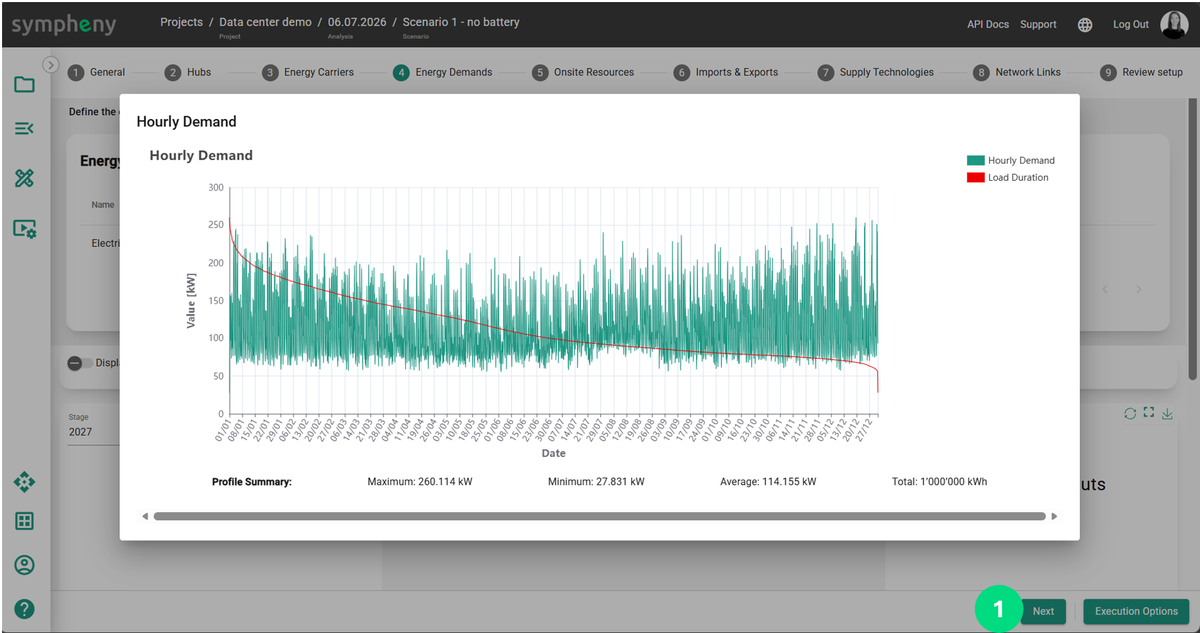Energy demand using the uploaded custom profile
