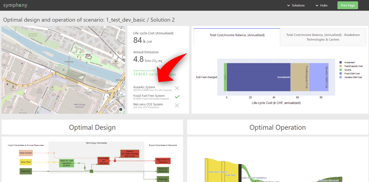 Sustainability labels in the results dashboard