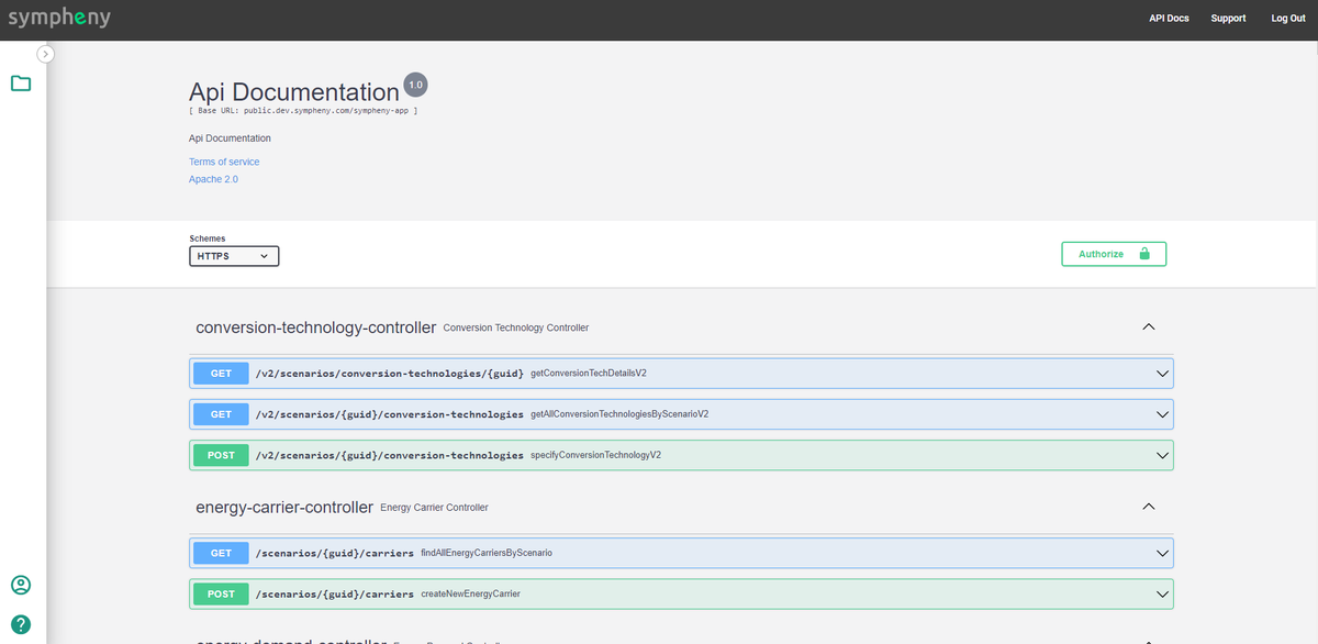 Sympheny API service overview