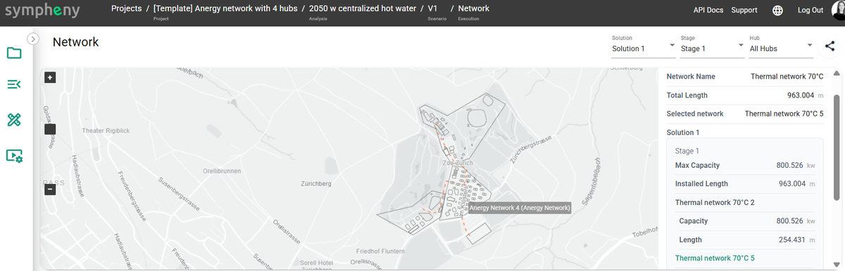 Dashboard v3 network visualization and KPIs